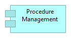 Procedure Management