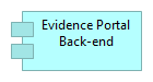 Evidence Portal Back-end