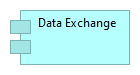 Data Exchange Component