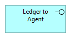 Ledger to Agent.png