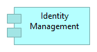 Identity Management Component