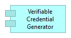 Verifiable Credential Generator