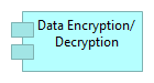 Data Encryption/Decryption