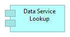 Data Service Lookup