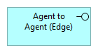 Agent to Agent (Edge).png