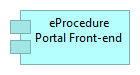 eProcedure portal front-end