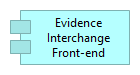 Evidence Interchange Front-end