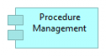 Procedure Management.png