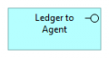 Ledger to Agent.png
