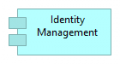 Identity management.png