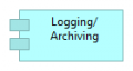Logging-archiving.png
