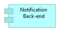 Notification Back-end.png