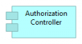 Authorization controller.png