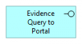 Evidence Query to Portal.png