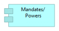 Mandates-powers.png