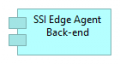SSI edge agent b-e.png