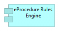 EProcedure rules engine.png