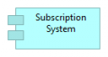 Subscription System.png