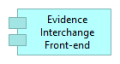 Evidence interchange f-e.png